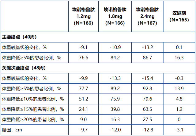 公示表.jpg 公示表.jpg